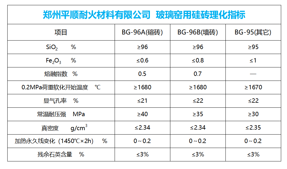 河南新密耐火磚_耐火材料廠家_耐火磚價格
